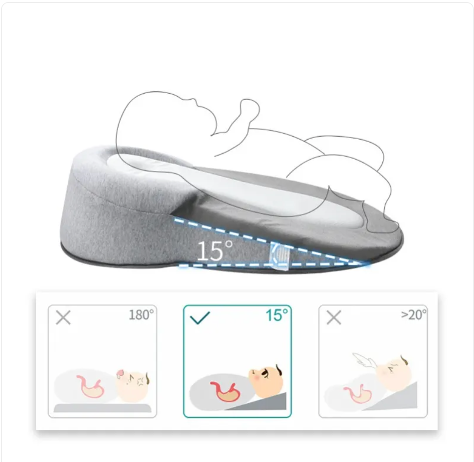 Almohada anti-reflujo para bebés