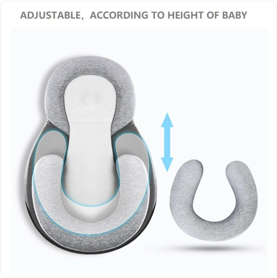 Almohada anti-reflujo para bebés